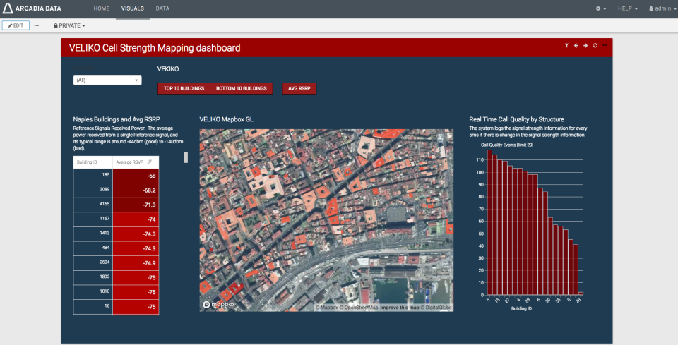 screenshot of Arcadia Enterprise